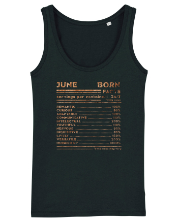 June Born Fun Facts Black