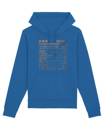 June Born Fun Facts Royal Blue