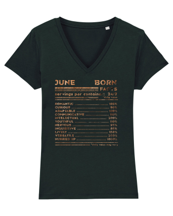 June Born Fun Facts Black