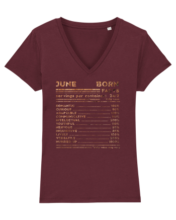 June Born Fun Facts Burgundy