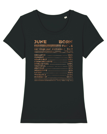 June Born Fun Facts Black