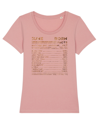 June Born Fun Facts Canyon Pink