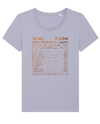 June Born Fun Facts Lavender