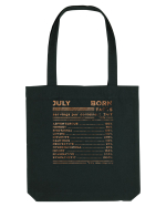 July Born Fun Facts Sacoșă textilă