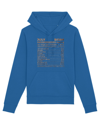 July Born Fun Facts Royal Blue