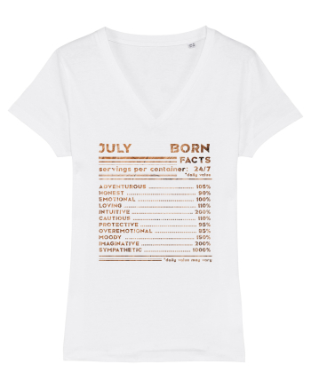 July Born Fun Facts White