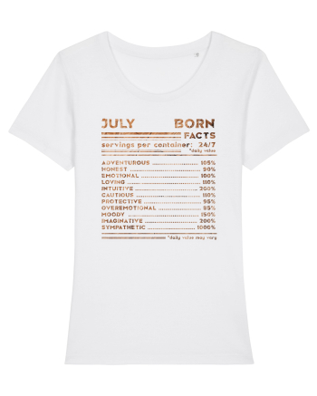 July Born Fun Facts White