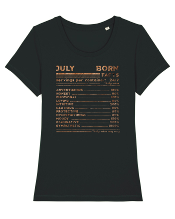 July Born Fun Facts Black