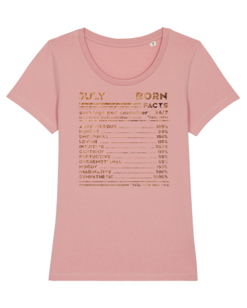 July Born Fun Facts Canyon Pink
