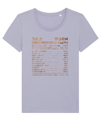 July Born Fun Facts Lavender