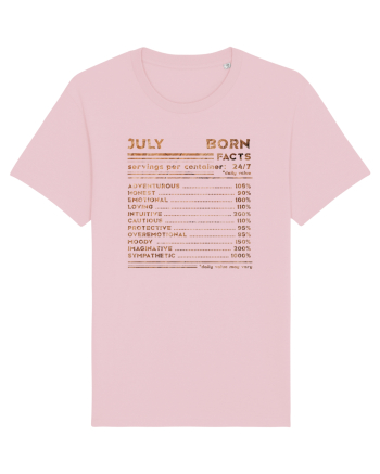 July Born Fun Facts Cotton Pink