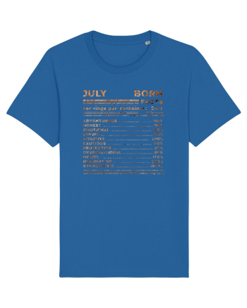 July Born Fun Facts Royal Blue