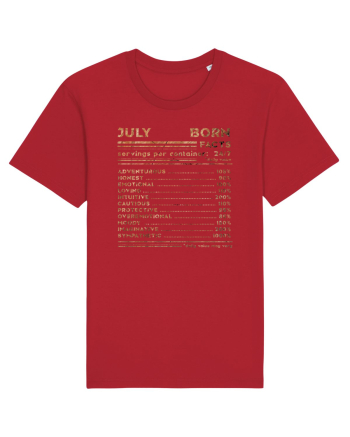 July Born Fun Facts Red