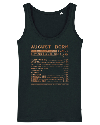 August Born Fun Facts Black