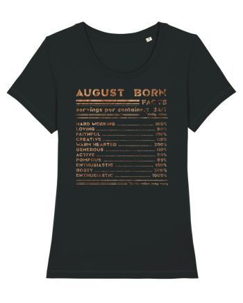 August Born Fun Facts Black