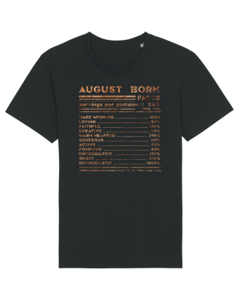 August Born Fun Facts Black