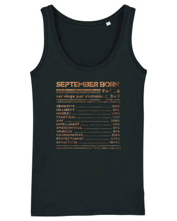 September Born Fun Facts Black
