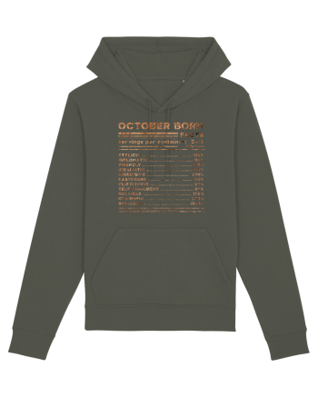 October Born Fun Facts Khaki