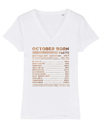 October Born Fun Facts White