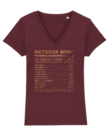October Born Fun Facts Burgundy