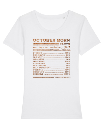 October Born Fun Facts White