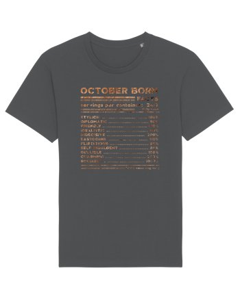October Born Fun Facts Anthracite