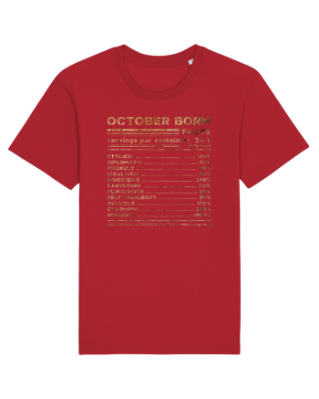 October Born Fun Facts Red