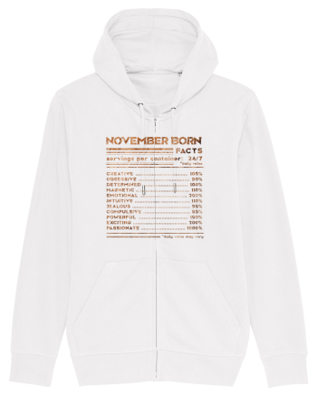 November Born Fun Facts White