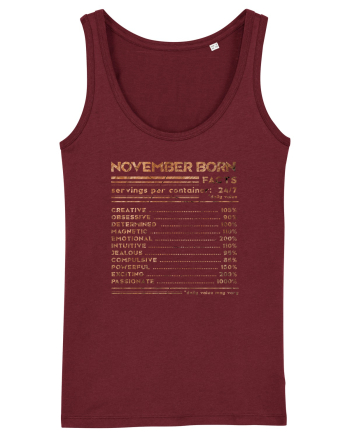 November Born Fun Facts Burgundy