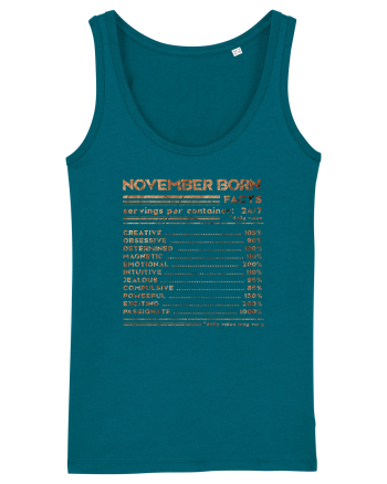 November Born Fun Facts Ocean Depth