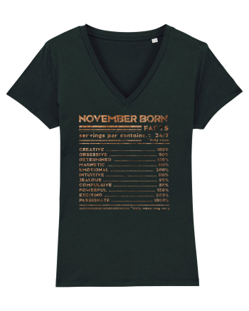 November Born Fun Facts Black
