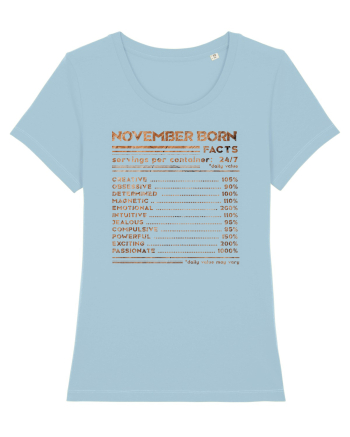 November Born Fun Facts Sky Blue