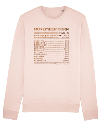 November Born Fun Facts Candy Pink