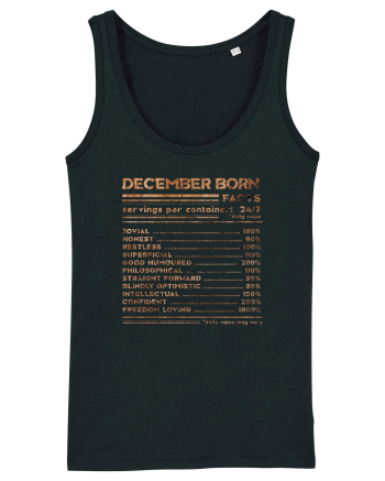 December Born Fun Facts Black