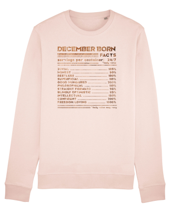December Born Fun Facts Candy Pink