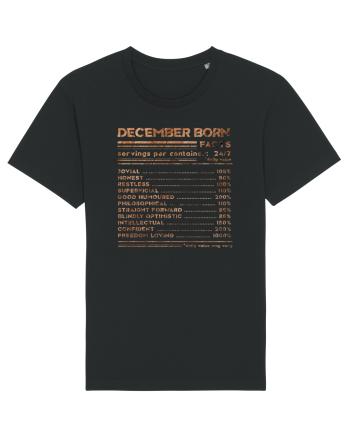 December Born Fun Facts Black