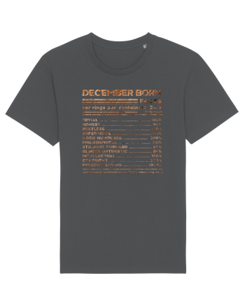 December Born Fun Facts Anthracite