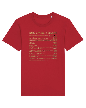 December Born Fun Facts Red