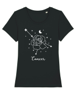 Cancer Rac Tricou mânecă scurtă guler larg fitted Damă Expresser