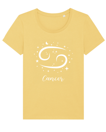Cancer Rac Jojoba