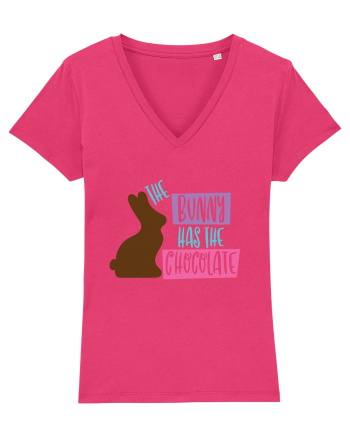 The Bunny has the Chocolate Raspberry