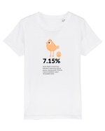 Câte calorii are un ou? Tricou mânecă scurtă  Copii Mini Creator