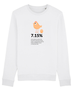 Câte calorii are un ou? Bluză mânecă lungă Unisex Rise