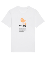 Câte calorii are un ou? Tricou mânecă scurtă Unisex Rocker