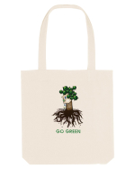 Go Green ! Sacoșă textilă
