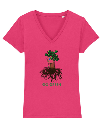 Go Green ! Raspberry