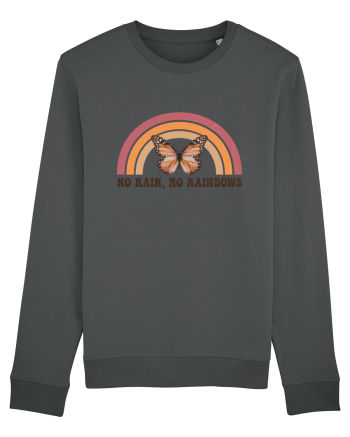 No Rain, No Rainbows Anthracite