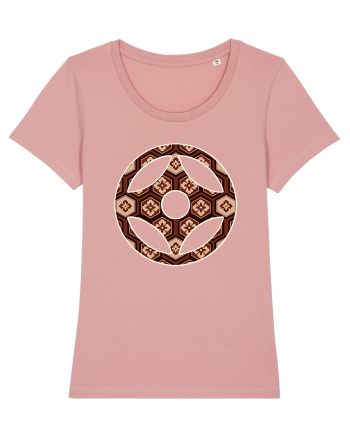 Kyokushin Karate  Canyon Pink