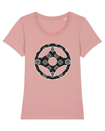 Kyokushin Karate  Canyon Pink