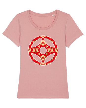 Kyokushin Karate  Canyon Pink